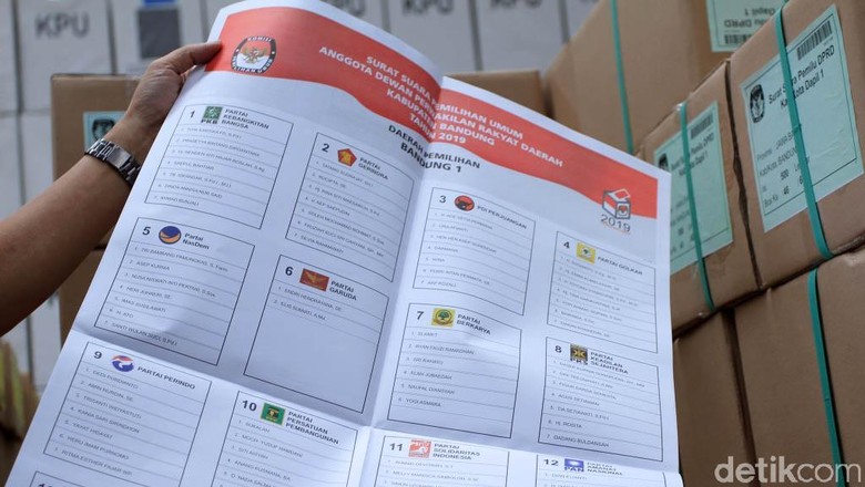 Survei Vox Populi: 6 Parpol Tembus PT 4%