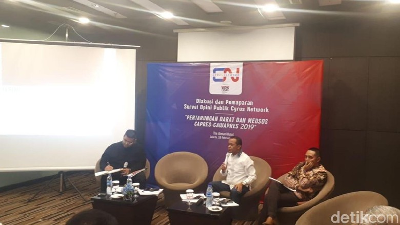 Survei Cyrus Network: Elektabilitas Jokowi 57,5%-Prabowo 37,2%