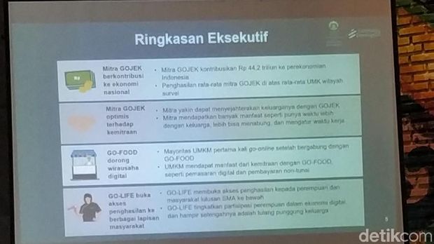 Riset: Go-Jek Kontribusikan Rp 44,2 T ke Ekonomi Indonesia di 2018