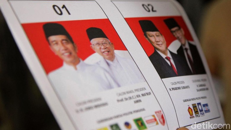 SEMAKIN TIDAK TERKEJAR ! di 58% suara masuk JOKOWI menang 11 juta suara