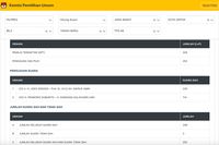 Keanehan Data Situng TPS 48 Tanah Baru, Jokowi-Amin Kelebihan 100 Suara