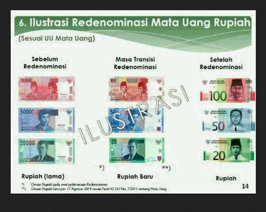 Ini Lho Penampakan Uang Redenominasi Rp 1.000 Jadi Rp 1