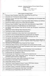 Anies Punya 73 Proyek Strategis, dari LRT hingga Rumah DP Rp 0