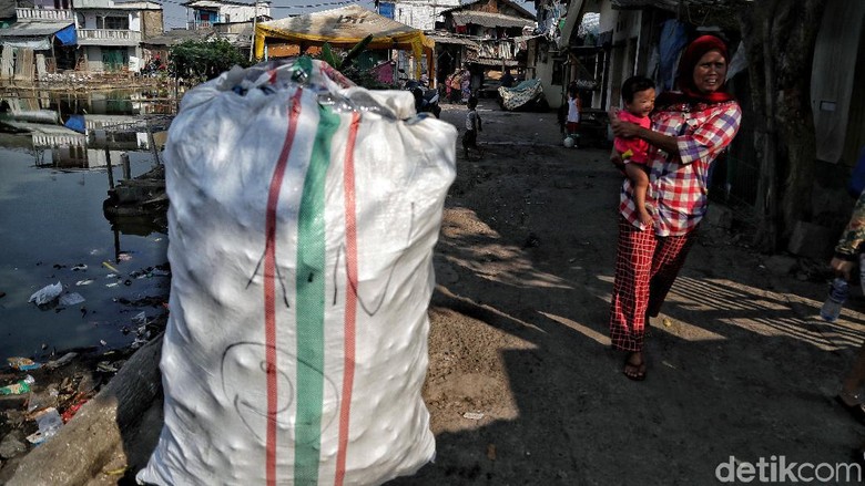 Potret Muram Kota Jakarta