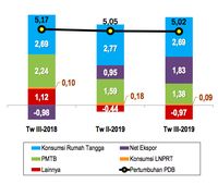 Tarif Tol Naik, BPJS Naik, Listrik Naik, Awas Rakyat Tercekik