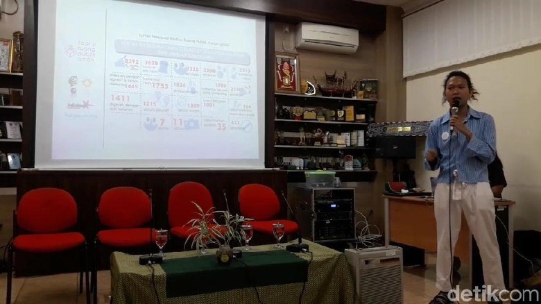 Diklakson-Digesek, Pelecehan di Transportasi Umum Versi Komnas Perempuan