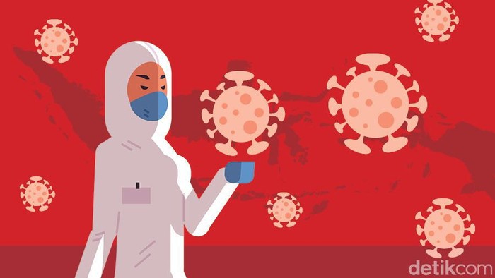 Update Kasus Corona di Jakarta: 1.443 Positif, 141 Meninggal dan 69 Sembuh