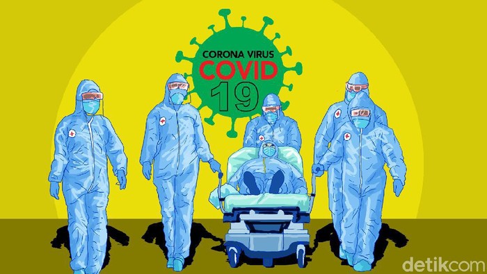 &#91;Coc Reg. Tasikmalaya&#93; 3 Dokter dan 1 Perawat di Tasikmalaya Positif Corona