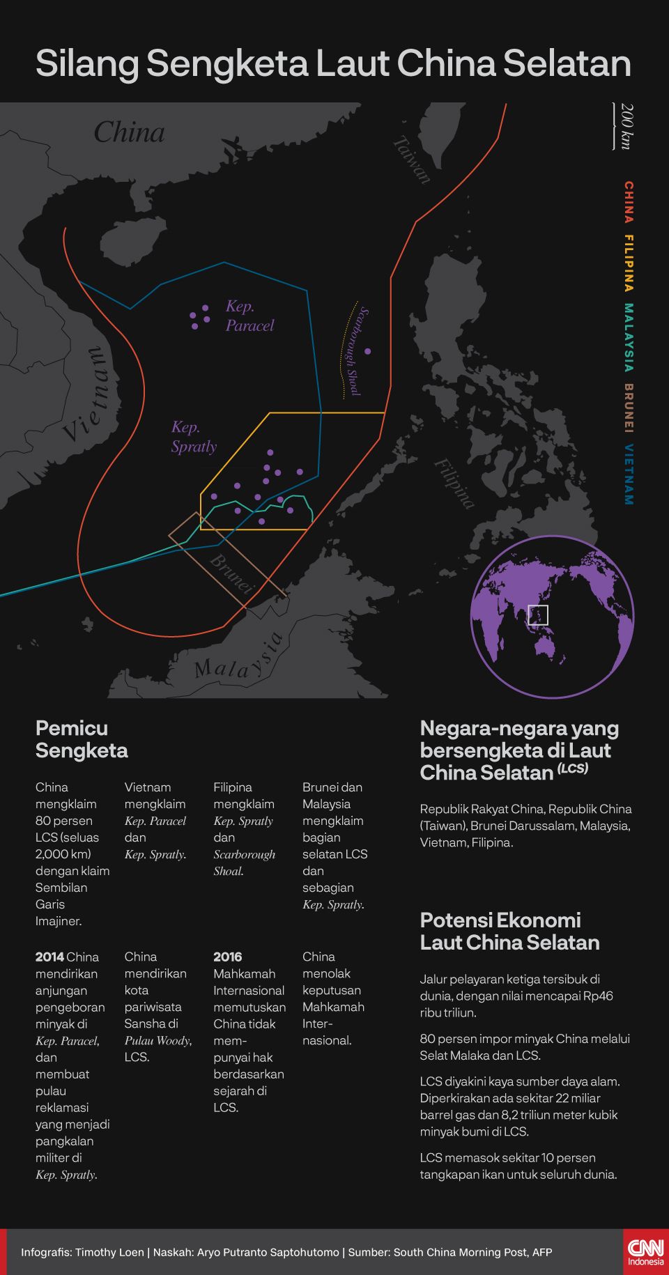 Nelayan Natuna Trauma Gara-gara Lihat 5 Kapal Perang Asing