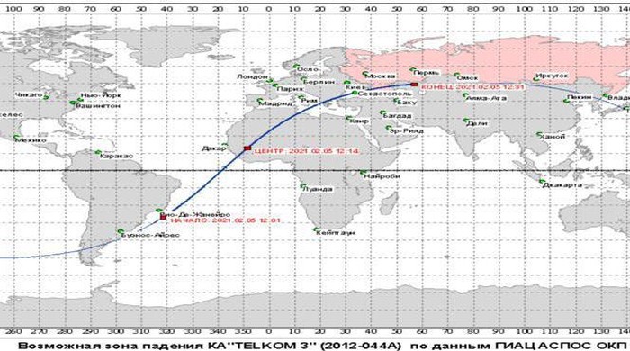 Potensi Satelit Telkom-3 Timpa Rumah Warga, Ini Kata Lapan