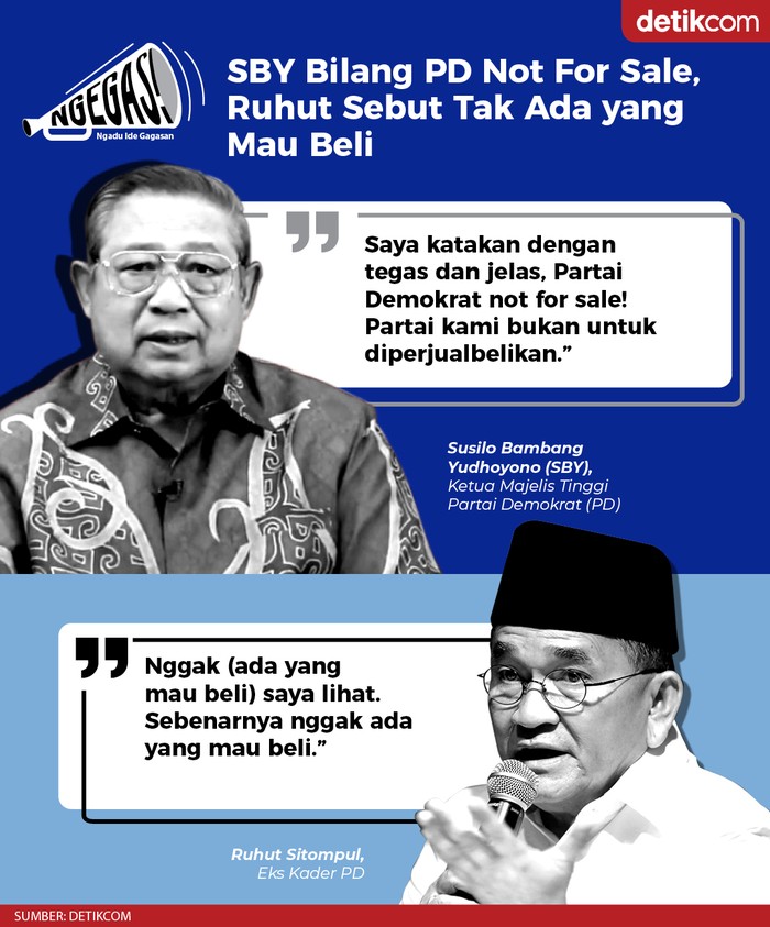 SBY Bilang PD Not For Sale, Ruhut Sebut TAK ADA YANG MAU BELI