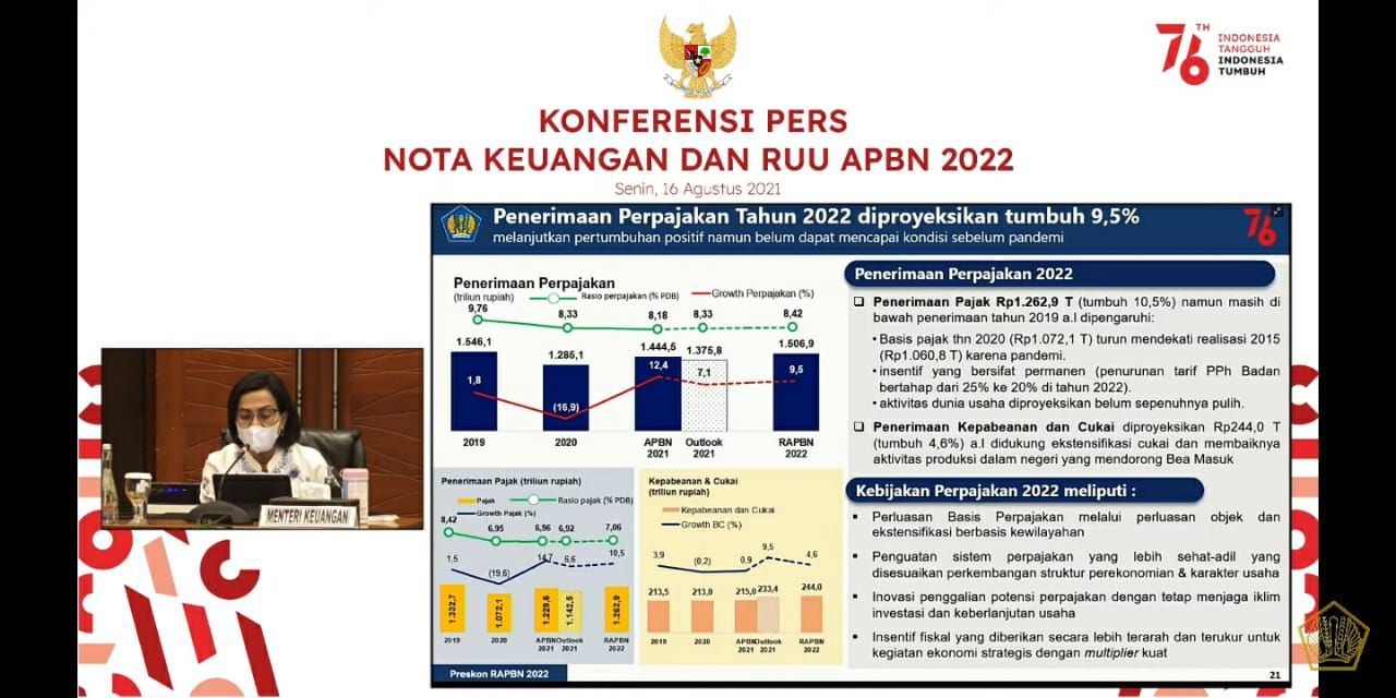  Jokowi Mau Sri Mulyani Kumpulkan Setoran Pajak Rp 1.506,9 T