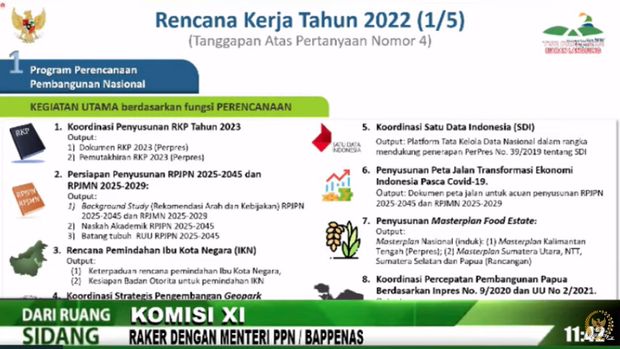 Proyek Ibu Kota Baru Masih Lanjut, Begini Tahapannya di 2022!