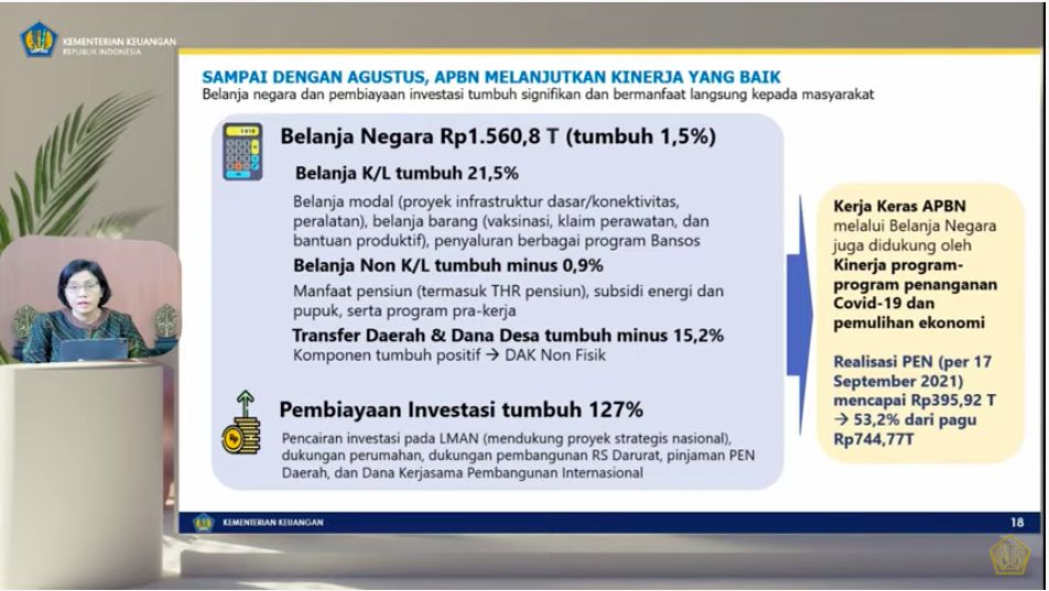 'Helikopter Uang' Jokowi Sudah Sebar Duit Hampir Rp 400 T!