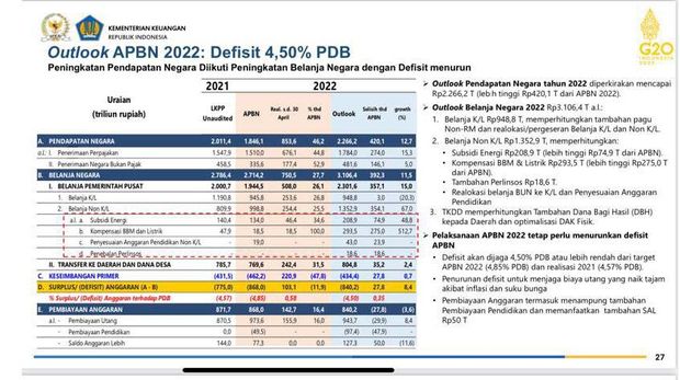 Bu Sri Mulyani, Pakai Jurus Ini Utang RI Bisa Turun Drastis!