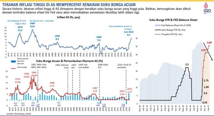 RI Ketiban Sial Resesi Amerika, Kok Bisa Bu Sri Mulyani?