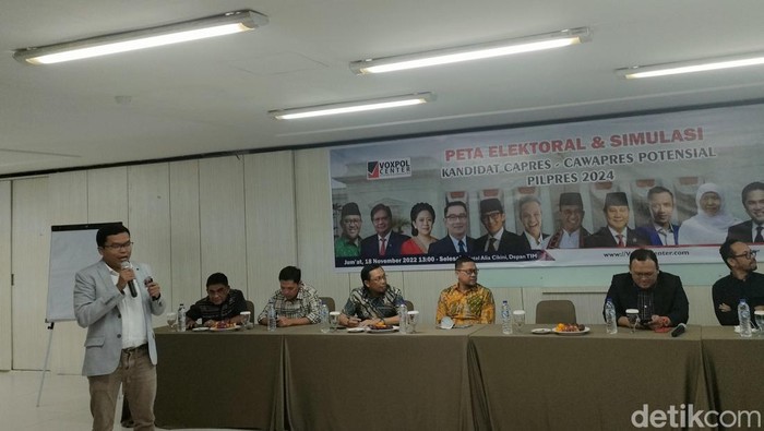 Survei Voxpol: Anies 26,1%, Ganjar 25%, Prabowo 20,7%