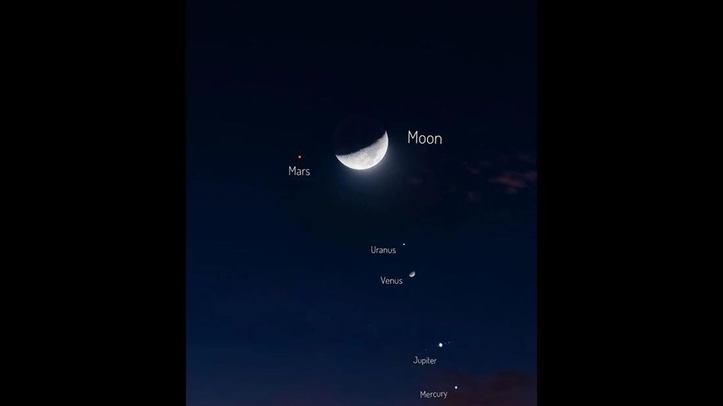 Letak Bintang Timur Tanda Kelahiran Yesus Diungkap Astronom