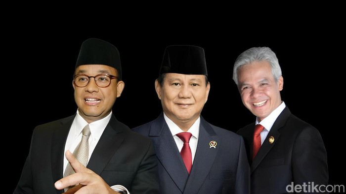 Hasil Quick Count 31,55% Litbang Kompas: Anies 21,49%, Prabowo 60,14%,Ganjar18,36%