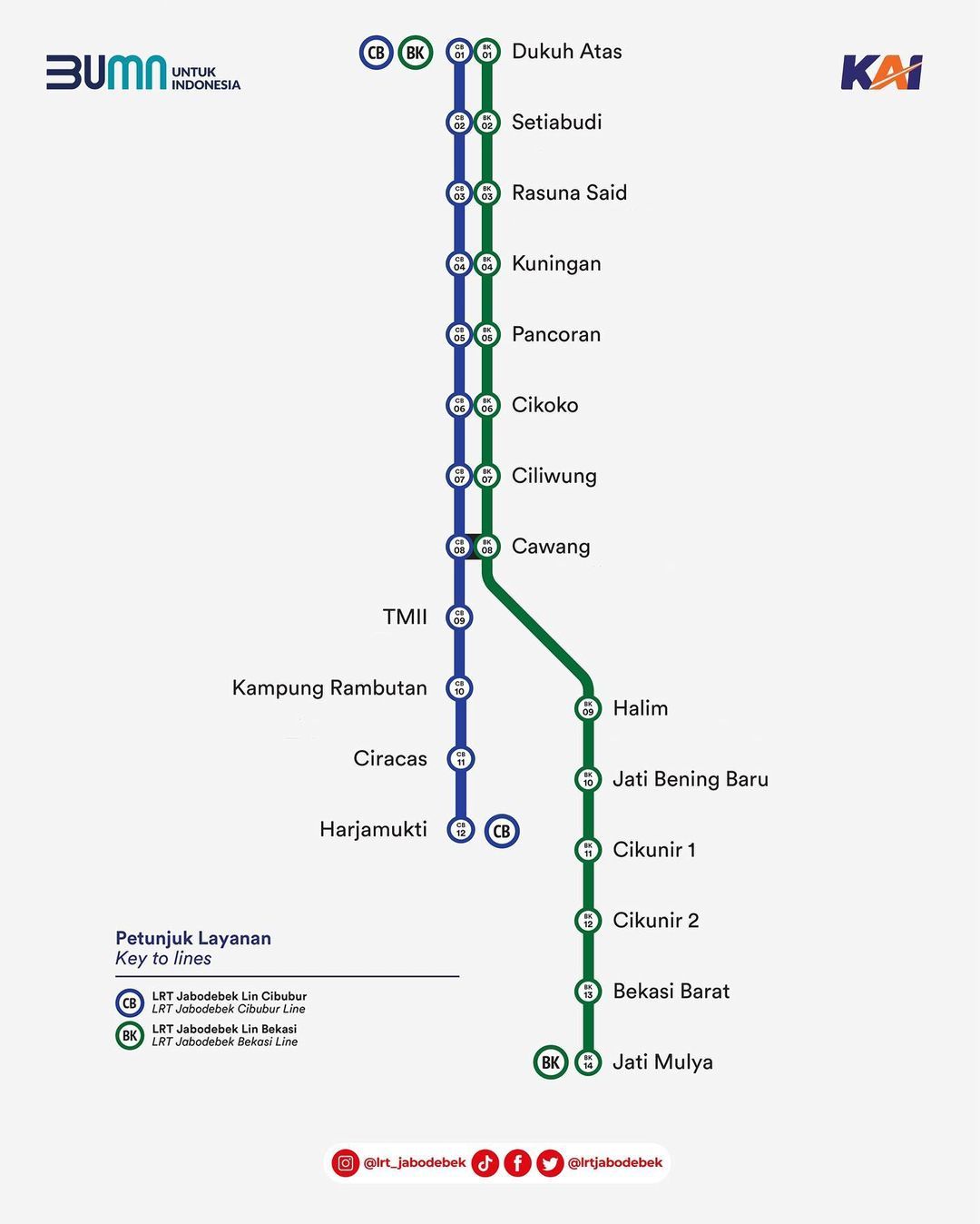 Uji Coba LRT Jabodebek dengan Penumpang Dimulai 12 Juli, Tarif Rp 1