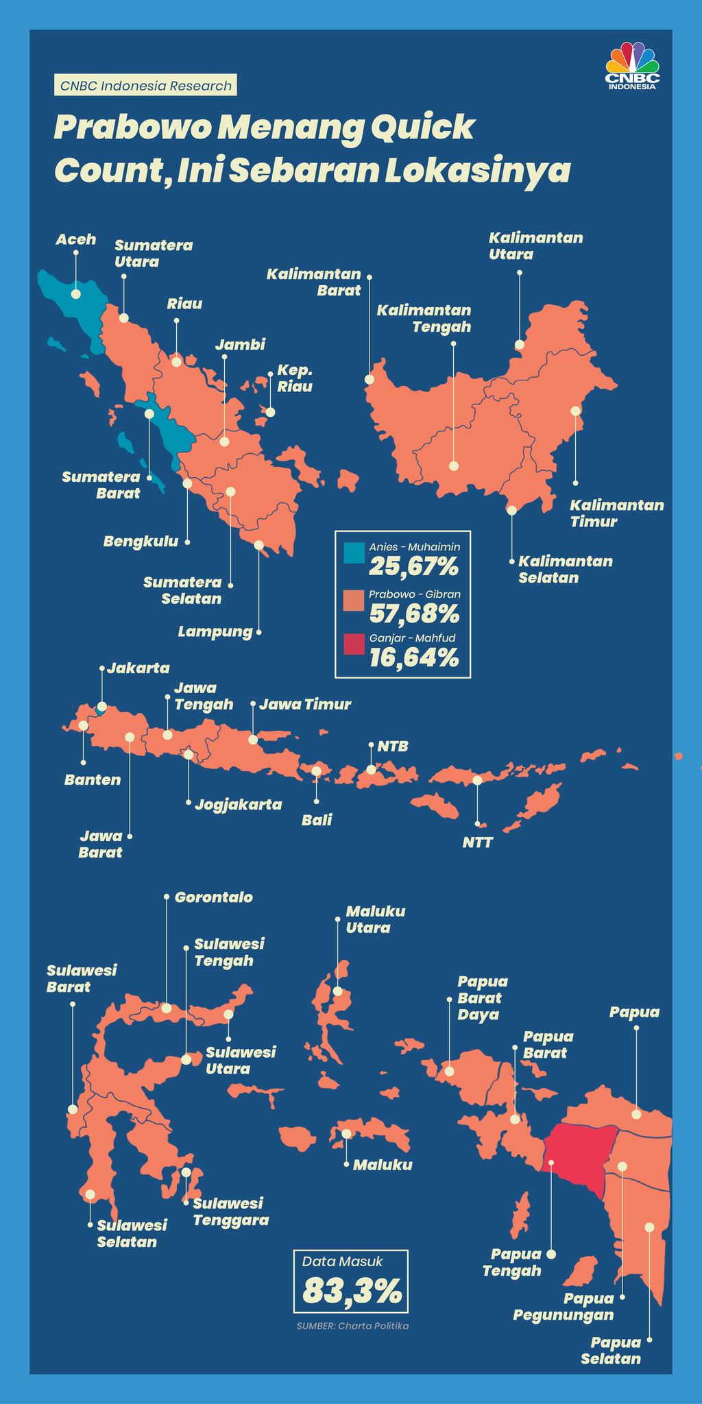 Peta Hasil Quick Count Provinsi, Prabowo Ungguli Anies-Ganjar di Sini