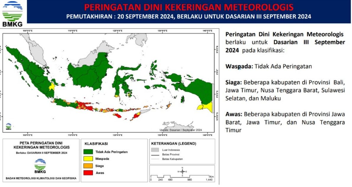 BMKG Ingatkan RI Siaga I Petaka, Selalu Kejadian Sejak Tahun 2019

