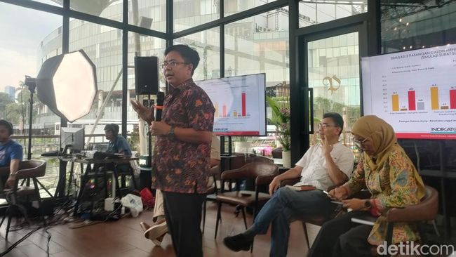 Survei Indikator: RK-Suswono 40,5%, Dharma-Kun 4,8%, Pramono-Doel 42,1%
