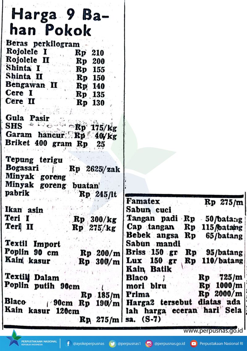 Harga Bahan Pokok di 1976, Ikan Teri hingga Beras Cuma Rp 200 Perak!