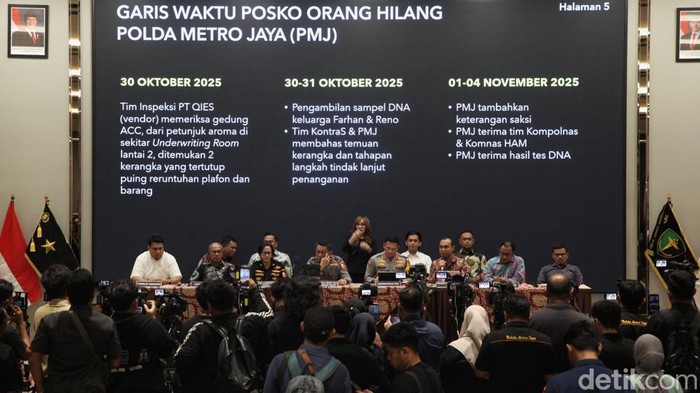 KontraS Soroti Sederet Kejanggalan Terkait Penemuan Kerangka di Kwitang Jakarta Pusat