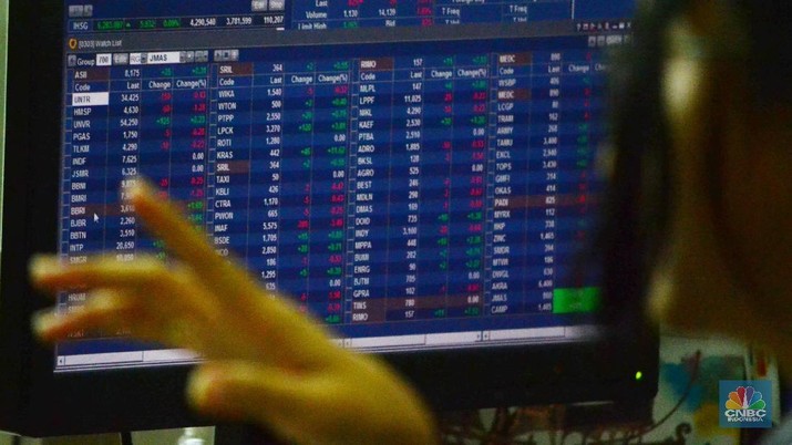 psbb-diperpanjang-bikin-dana-asing-kabur-ihsg-akhirnya-ko