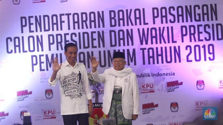 Ini Daftar Lengkap Program Ekonomi Jokowi-Ma'ruf 2019-2024