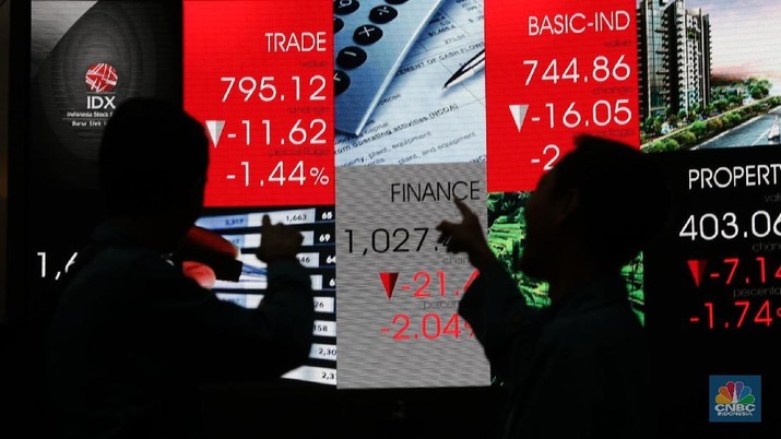 Kebakaran! Sepanjang Minggu Ini IHSG Tak Pernah Menguat