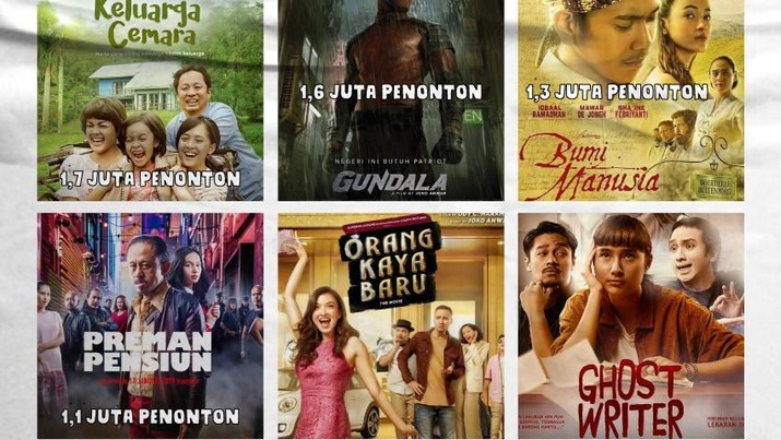 Nasib Nahas Hooq hingga iflix, Penantang Netflix yang Keok