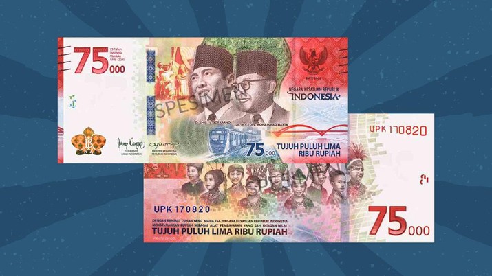 Biaya Cetaknya Mahal, Uang Rupiah Kertas Jangan Dilipat ya...