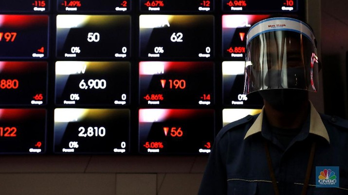 Saham Turun, Emas Anjlok, Bitcoin Jeblok! Pertanda Apa Ini?