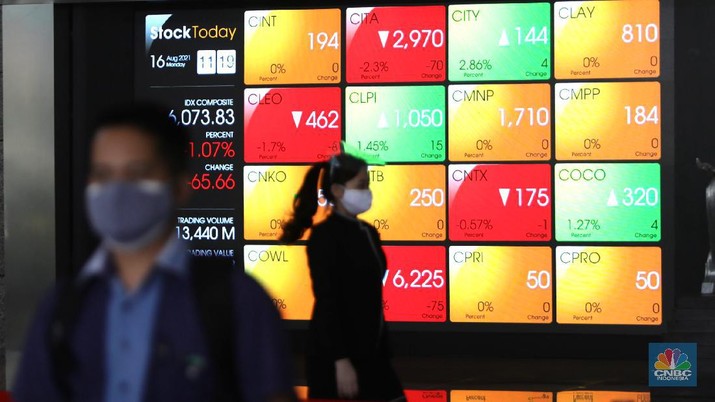 Saham Turun, Emas Anjlok, Bitcoin Jeblok! Pertanda Apa Ini?