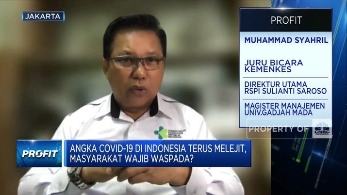 Kemenkes Ungkap Gejala Omicron Varian Baru BA.4 dan BA.5