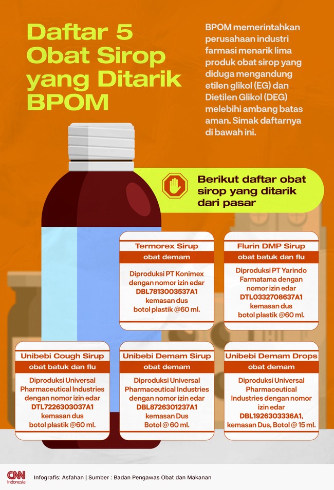 masih-banyak-yg-salah-mana-syrup-mana-sirop-kamu-termasuk-gak-nih