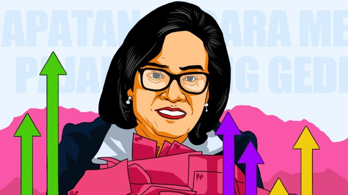 Pajak RI Tokcer, Sri Mulyani: Realisasi Capai Rp 688,15 T