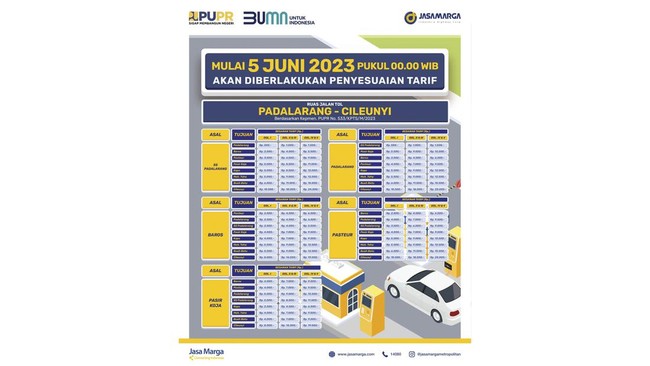 Tarif Tol Cipularang dan Padaleunyi Naik Mulai 5 Juni 2023