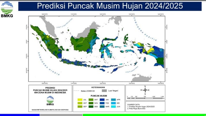 BMKG Ingatkan RI Siaga I Petaka, Selalu Kejadian Sejak Tahun 2019