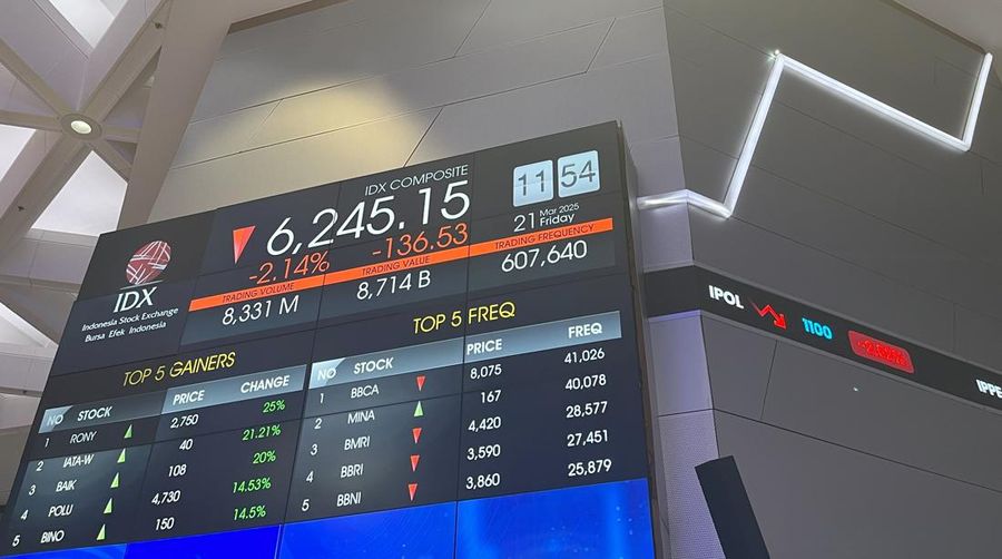 ihsg-akan-dibuka-besok-awas-bisa-trading-halt-lagi