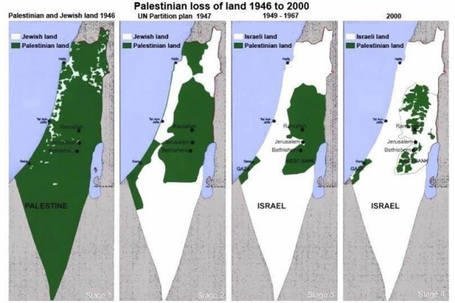 Latar Belakang Sejarah Konflik Israel-Palestina di Jalur Gaza