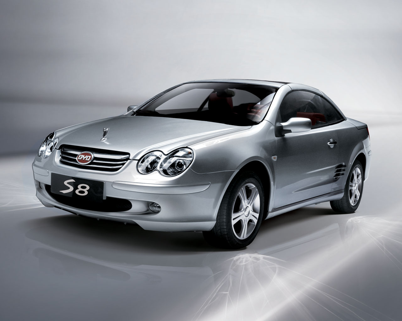 Mobil2 terkenal n copyannya gan