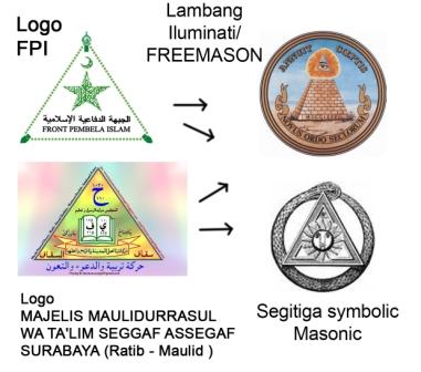 PII: Jokowi Harus Jelaskan Simbol Illuminati Yang Dipampang Di Kafe Anaknya