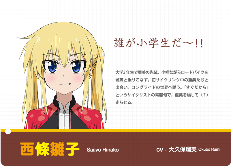 Long Riders! | ろんぐらいだぁす！