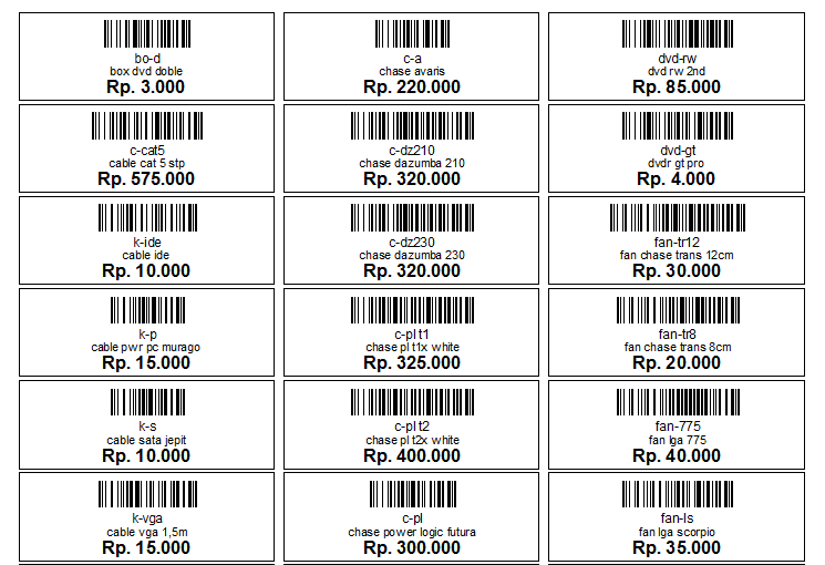Aplikasi Toko dan Stok Barang Unlimited