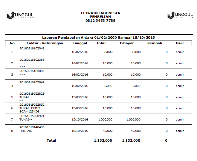 Aplikasi Toko dan Stok Barang Unlimited