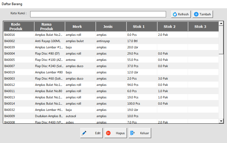 Apa itu Software Toko ITBrain POS