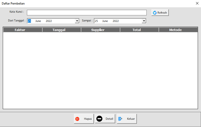 Apa itu Software Toko ITBrain POS